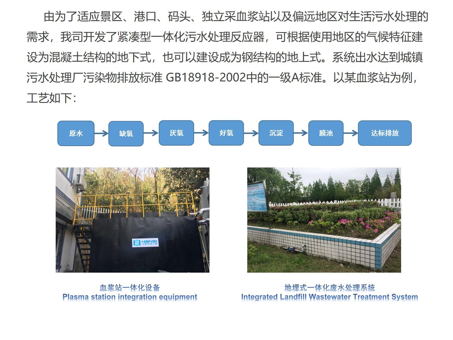 四川漢深環境工程有限公司 四川漢深環境工程有限公司