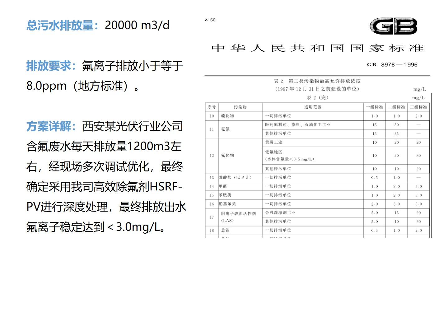 四川漢深環境工程有限公司 四川漢深環境工程有限公司